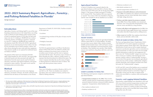 2023 Ag Safety Injury Statistics