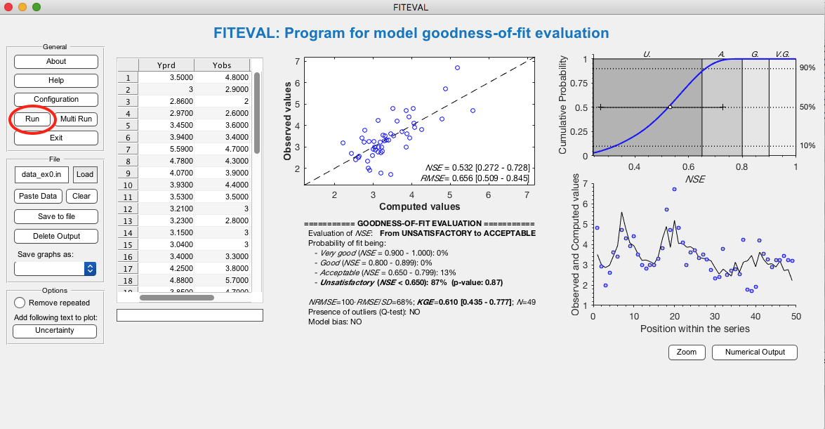 Screenshot of the FITEVAL interface while running evaluation